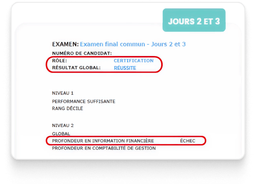 Examen final - jour 2 et 3